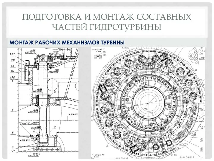 ПОДГОТОВКА И МОНТАЖ СОСТАВНЫХ ЧАСТЕЙ ГИДРОТУРБИНЫ МОНТАЖ РАБОЧИХ МЕХАНИЗМОВ ТУРБИНЫ