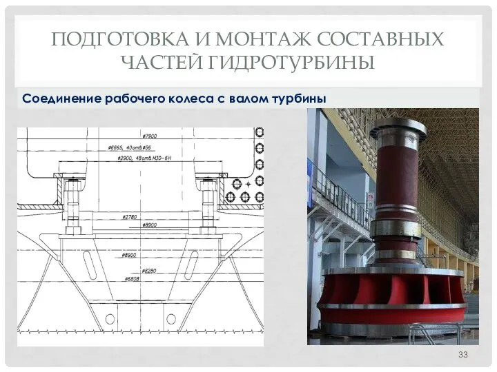 ПОДГОТОВКА И МОНТАЖ СОСТАВНЫХ ЧАСТЕЙ ГИДРОТУРБИНЫ Соединение рабочего колеса с валом турбины