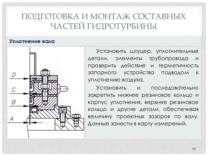 ПОДГОТОВКА И МОНТАЖ СОСТАВНЫХ ЧАСТЕЙ ГИДРОТУРБИНЫ Установить штуцер, уплотнительные детали, элементы