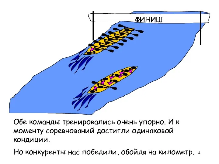 Обе команды тренировались очень упорно. И к моменту соревнований достигли одинаковой