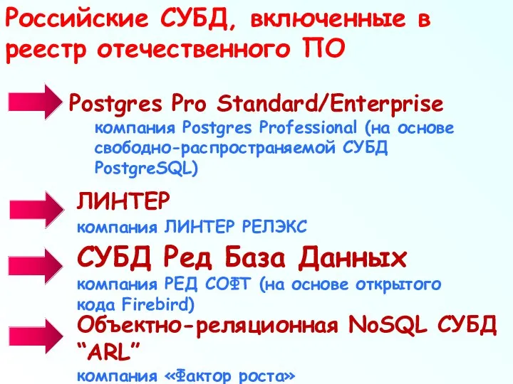 Российские СУБД, включенные в реестр отечественного ПО Postgres Pro Standard/Enterprise компания