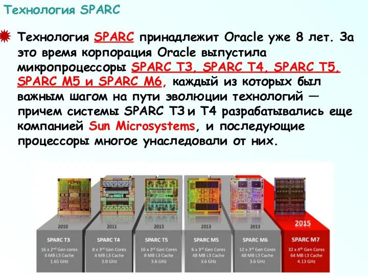 Технология SPARC принадлежит Oracle уже 8 лет. За это время корпорация