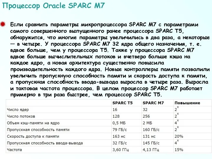 Если сравнить параметры микропроцессора SPARC M7 с параметрами самого совершенного выпущенного