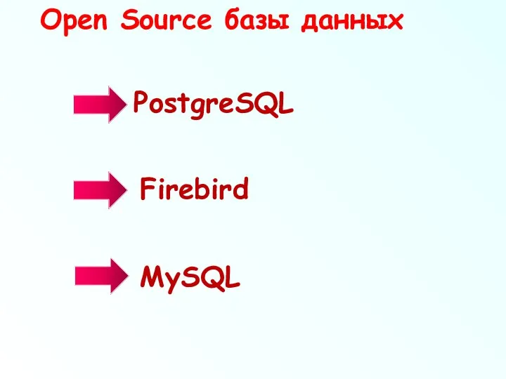 Open Source базы данных PostgreSQL Firebird MySQL