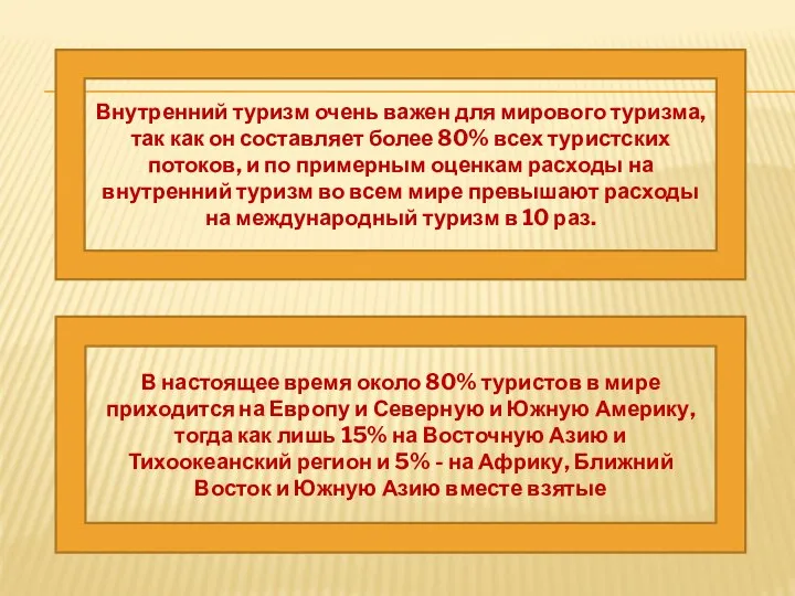 Внутренний туризм очень важен для мирового туризма, так как он составляет