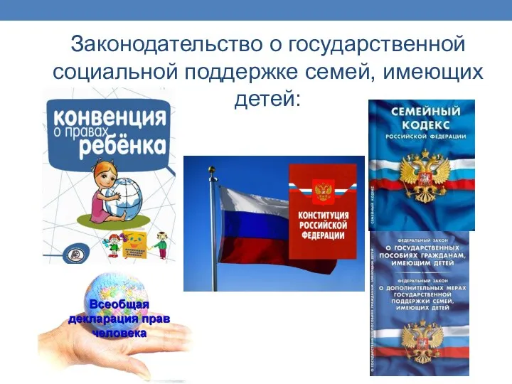 Законодательство о государственной социальной поддержке семей, имеющих детей: