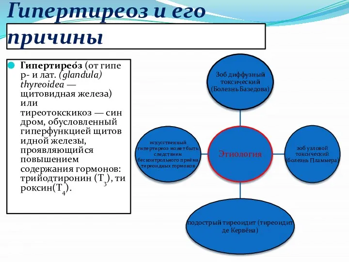 Гипертиреоз и его причины Гипертирео́з (от гипер- и лат. (glandula) thyreoidea