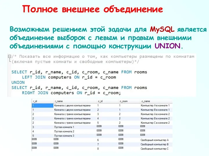 Полное внешнее объединение Возможным решением этой задачи для MySQL является объединение