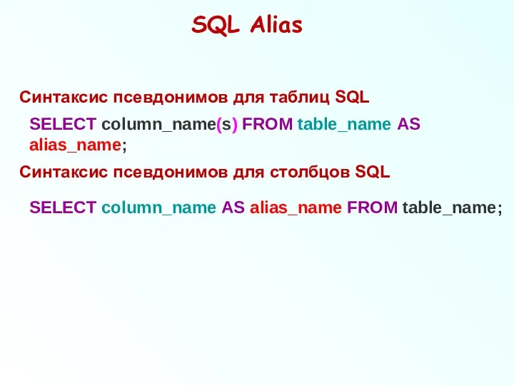 Синтаксис псевдонимов для таблиц SQL SELECT column_name(s) FROM table_name AS alias_name;