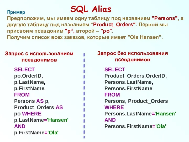 SELECT po.OrderID, p.LastName, p.FirstName FROM Persons AS p, Product_Orders AS po