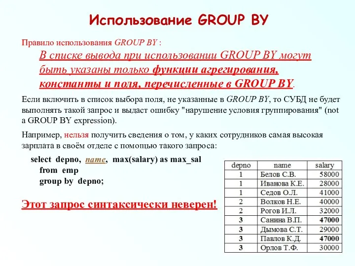 Использование GROUP BY Правило использования GROUP BY : В списке вывода