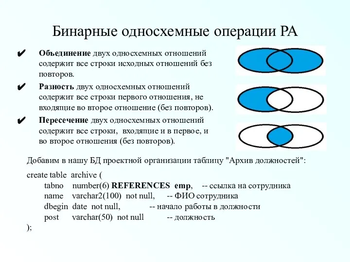 Бинарные односхемные операции РА Объединение двух односхемных отношений содержит все строки