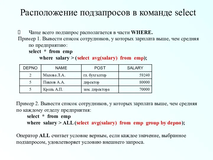 Расположение подзапросов в команде select Чаще всего подзапрос располагается в части