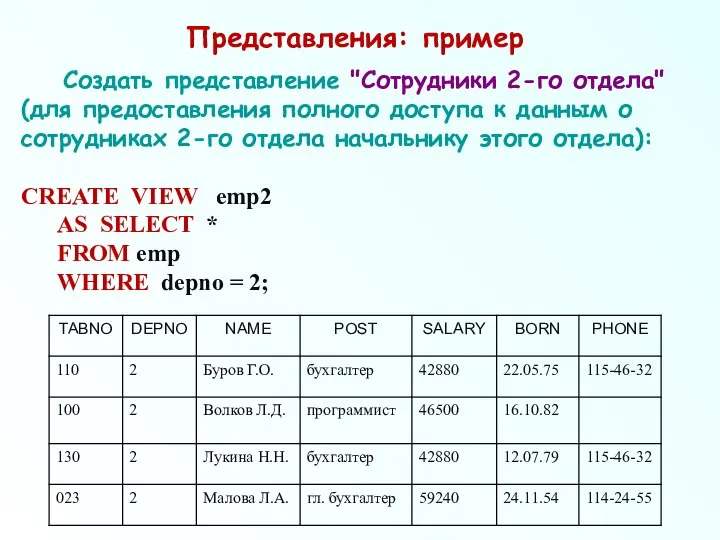 Представления: пример Создать представление "Сотрудники 2-го отдела" (для предоставления полного доступа