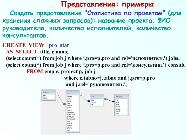 Представления: примеры Создать представление "Статистика по проектам" (для хранения сложных запросов):