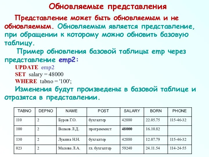 Обновляемые представления Представление может быть обновляемым и не обновляемым. Обновляемым является