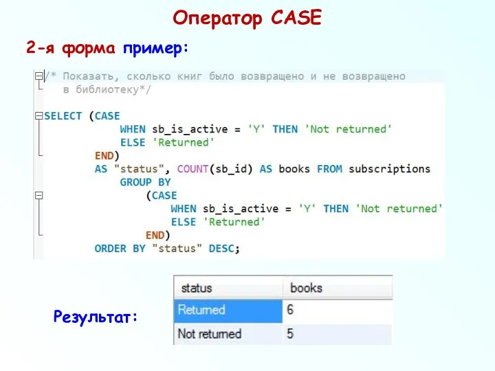 Оператор CASE 2-я форма пример: Результат: