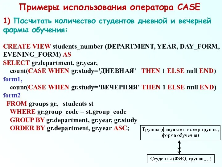Примеры использования оператора CASE 1) Посчитать количество студентов дневной и вечерней