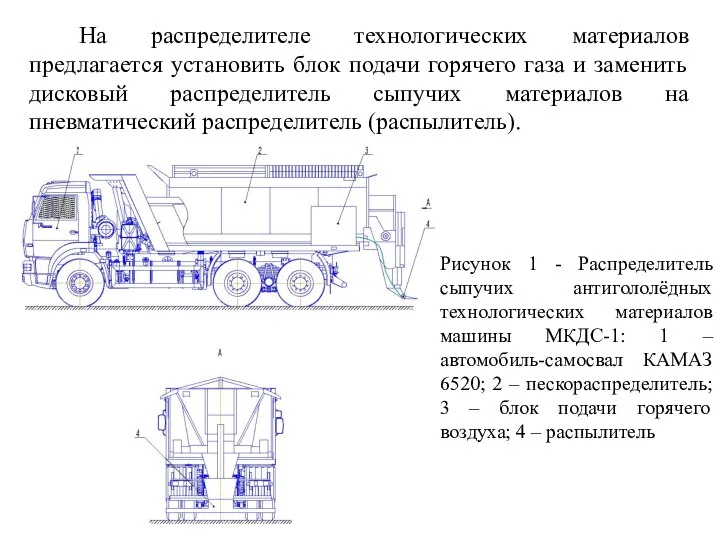 Рисунок 1 - Распределитель сыпучих антигололёдных технологических материалов машины МКДС-1: 1