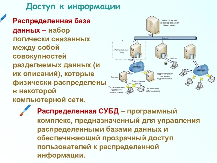 Доступ к информации Распределенная база данных – набор логически связанных между