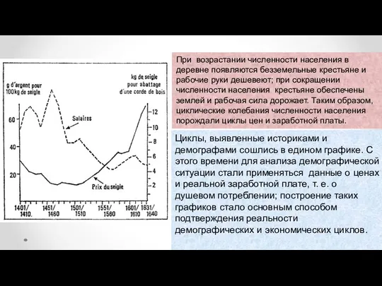 При возрастании численности населения в деревне появляются безземельные крестьяне и рабочие