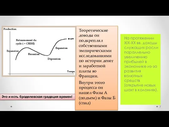 Теоретические доводы он подкреплял собственными эмпирическими исследованиями по истории денег и