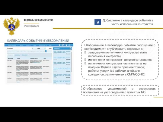 9 Отображение в календаре событий сообщений о необходимости опубликовать сведения о: