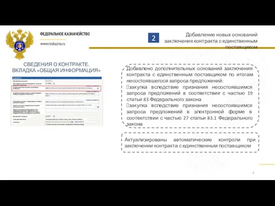 Добавлено дополнительных оснований заключения контракта с единственным поставщиком по итогам несостоявшегося