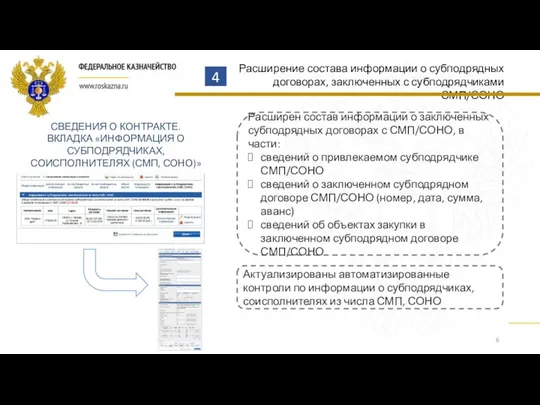 Расширение состава информации о субподрядных договорах, заключенных с субподрядчиками СМП/СОНО 4