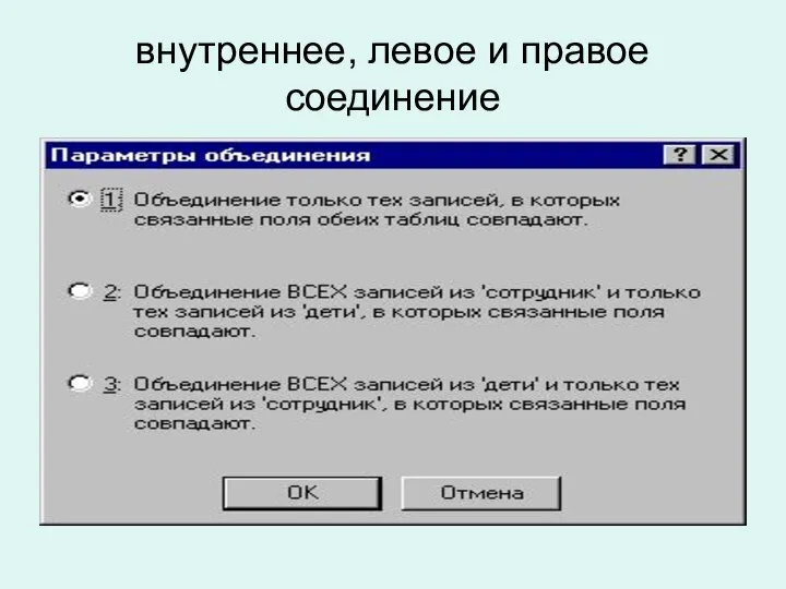 внутреннее, левое и правое соединение