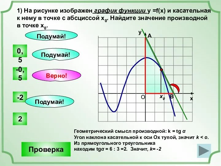 1) На рисунке изображен график функции у =f(x) и касательная к