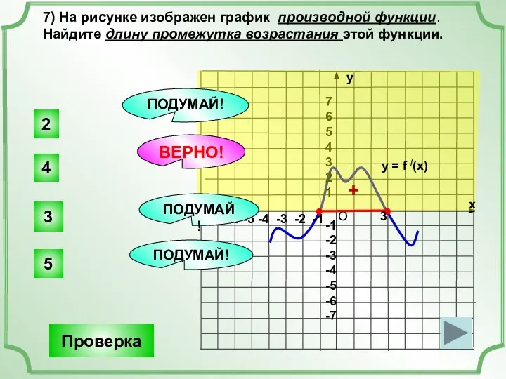 7) На рисунке изображен график производной функции. Найдите длину промежутка возрастания