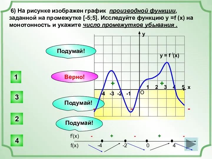 -4 -3 -2 -1 1 2 3 4 5 х 6)