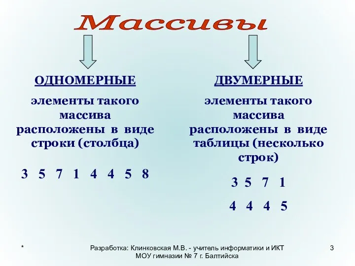 * Массивы ОДНОМЕРНЫЕ элементы такого массива расположены в виде строки (столбца)