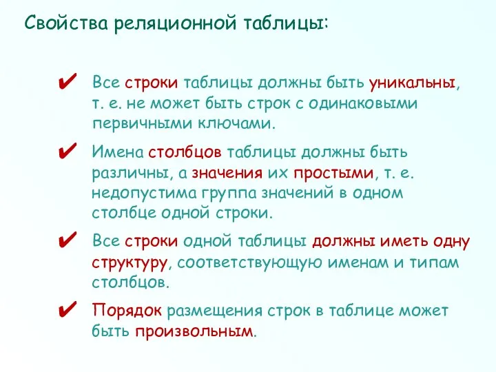 Вce строки таблицы должны быть уникальны, т. е. не может быть