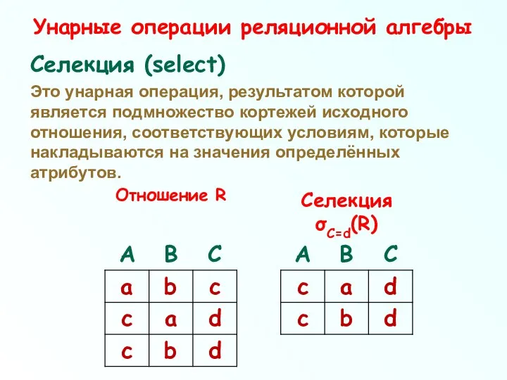 Унарные операции реляционной алгебры Селекция (select) Это унарная операция, результатом которой