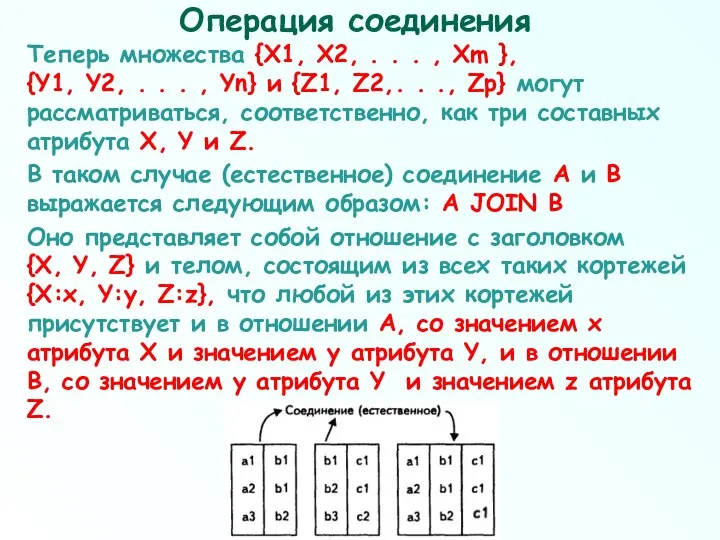 Операция соединения Теперь множества {X1, Х2, . . . , Xm