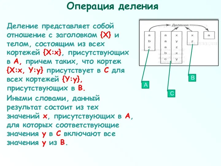 Операция деления Деление представляет собой отношение с заголовком {X} и телом,