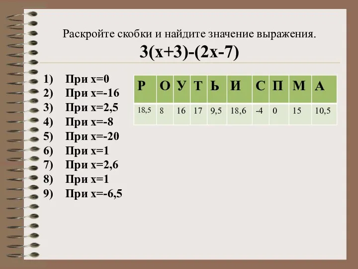 Раскройте скобки и найдите значение выражения. 3(х+3)-(2х-7) При х=0 При х=-16