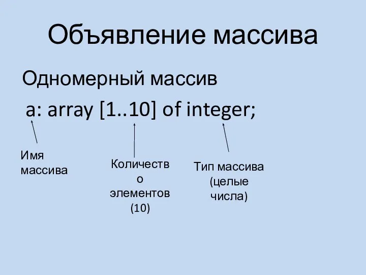 Объявление массива Одномерный массив a: array [1..10] of integer; Имя массива