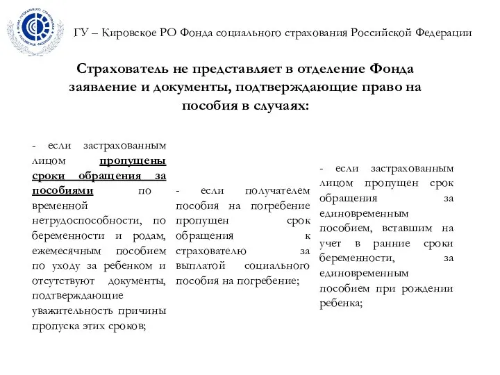 ГУ – Кировское РО Фонда социального страхования Российской Федерации Страхователь не