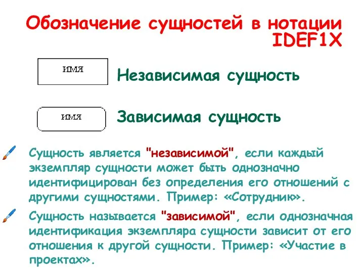 Обозначение сущностей в нотации IDEF1X Независимая сущность Зависимая сущность Сущность является