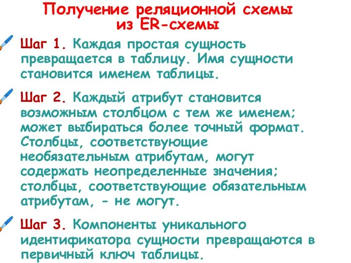 Получение реляционной схемы из ER-схемы Шаг 1. Каждая простая сущность превращается