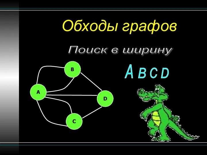 Обходы графов Поиск в ширину B A C D A B C D