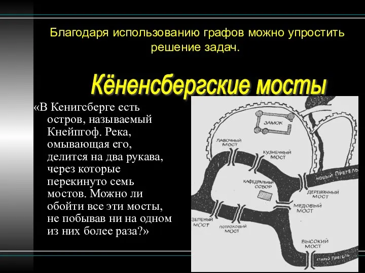 Благодаря использованию графов можно упростить решение задач. «В Кенигсберге есть остров,