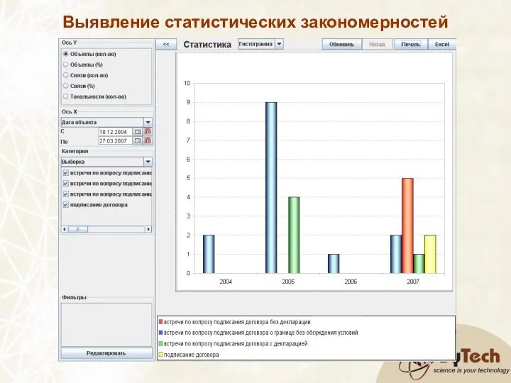 Выявление статистических закономерностей