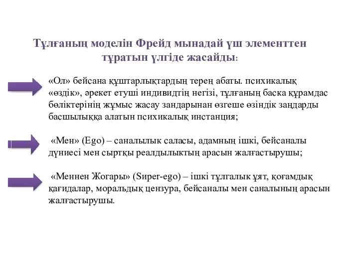 Тұлғаның моделін Фрейд мынадай үш элементтен тұратын үлгіде жасайды: «Ол» бейсана