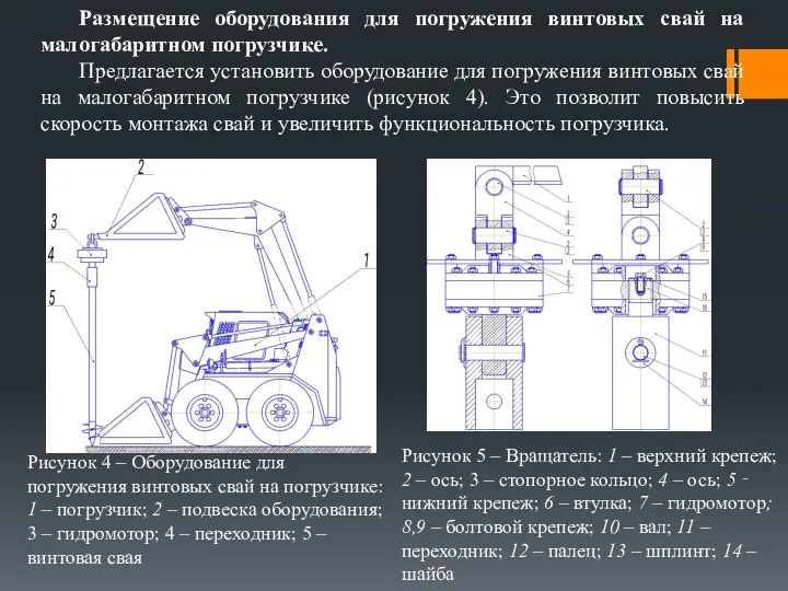 Размещение оборудования для погружения винтовых свай на малогабаритном погрузчике. Предлагается установить