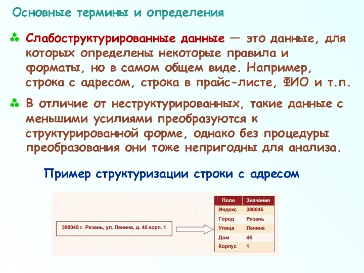 Основные термины и определения Слабоструктурированные данные — это данные, для которых