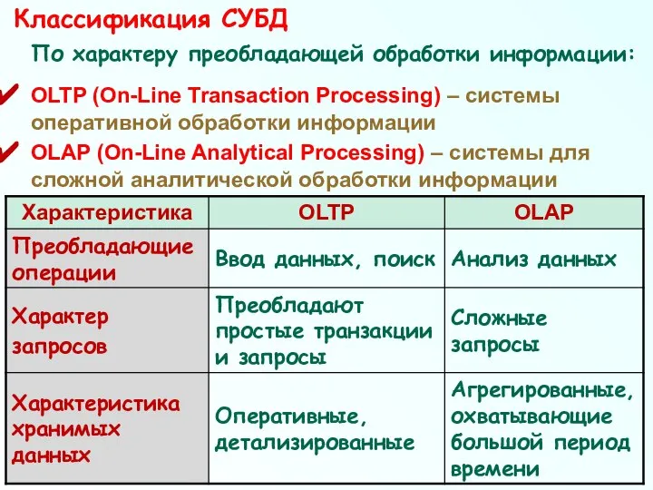 По характеру преобладающей обработки информации: ОLTP (On-Line Transaction Processing) – системы